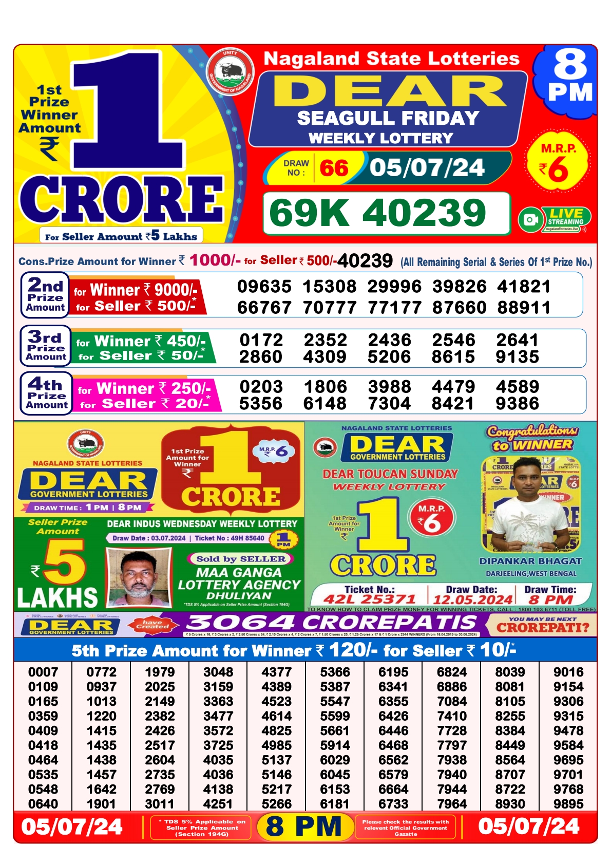 Dear  Lottery 8PM Result 5 july 24