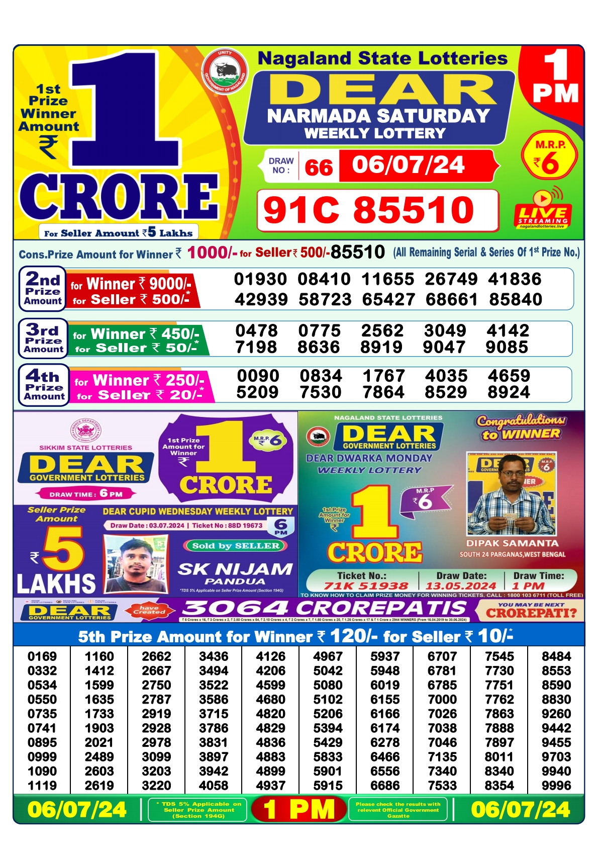 Dear  Lottery 1PM Result 6 july 24