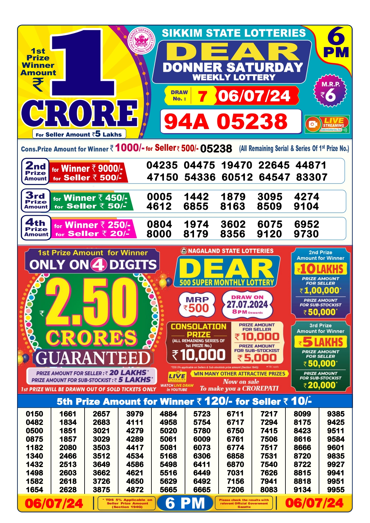 Dear lottery result 6pm result 6 july 24