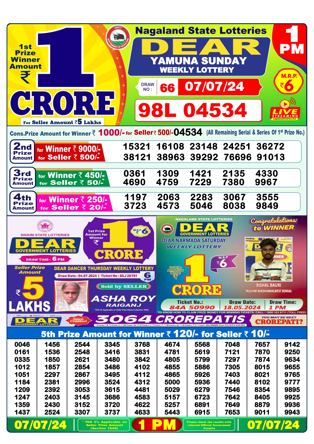 Dear  Lottery 1PM Result 7 july 24