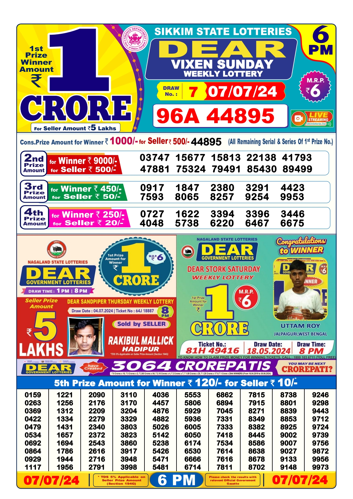 Dear lottery result 6pm result 7 july 24