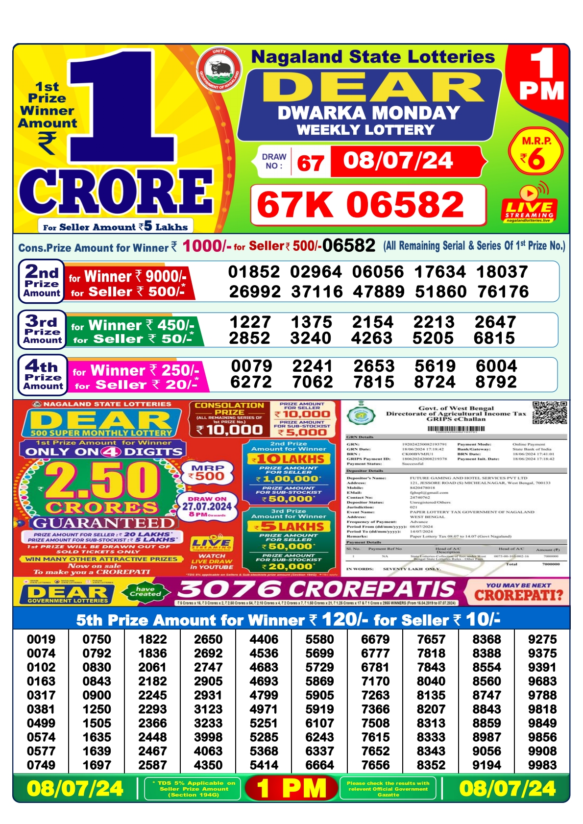 Dear  Lottery 1PM Result 8 july 24