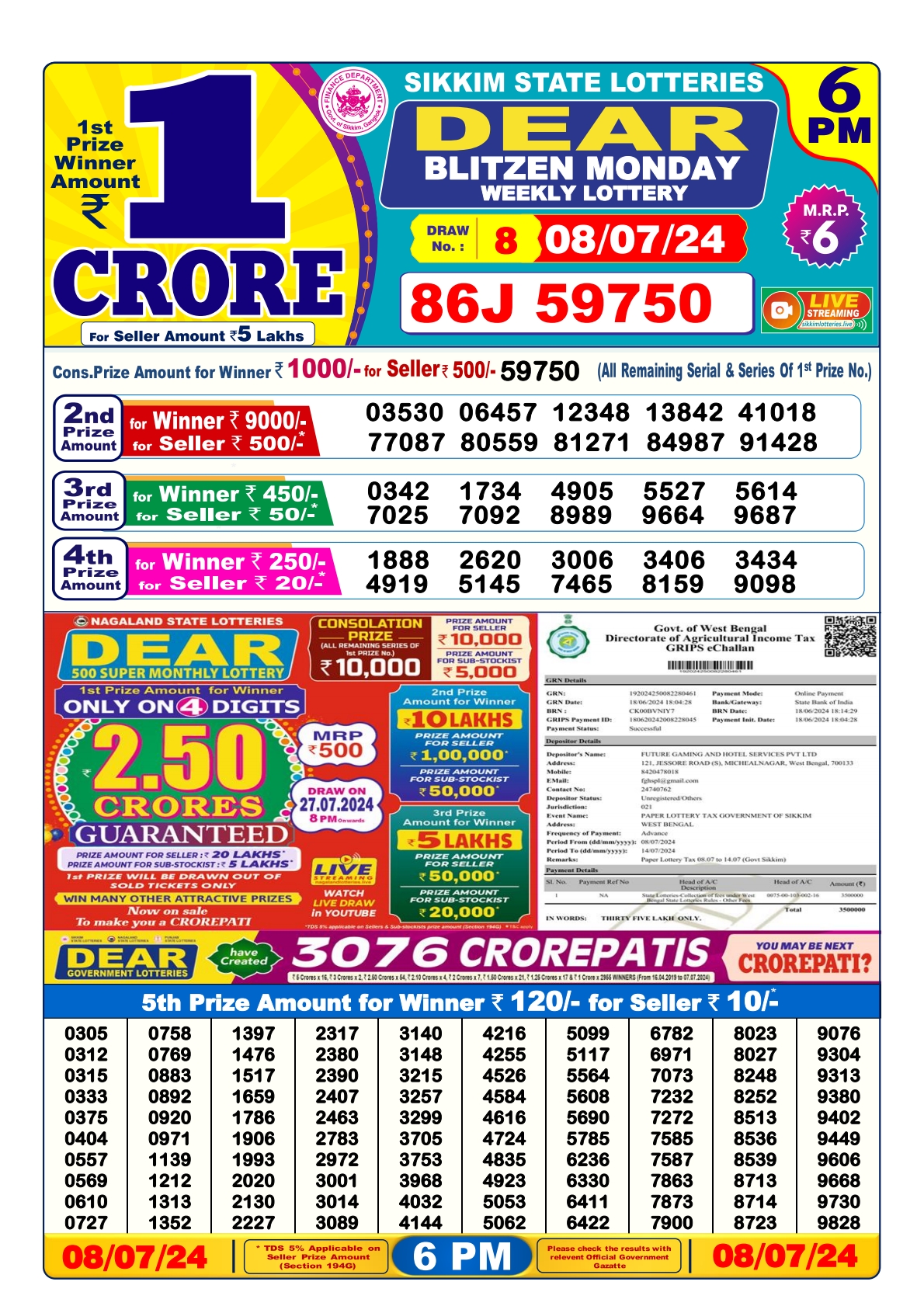 Dear lottery result 6pm result 8 july 24