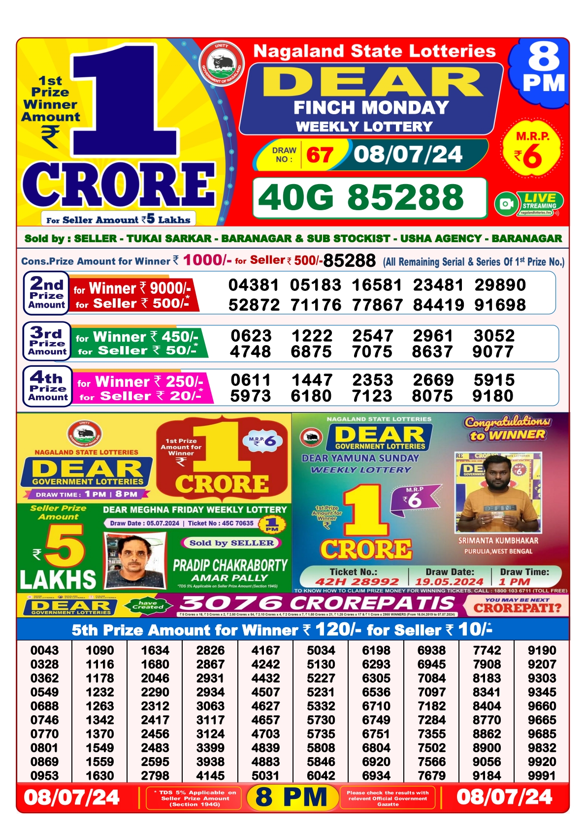 Dear  finch Lottery 8PM Result 8 july 24