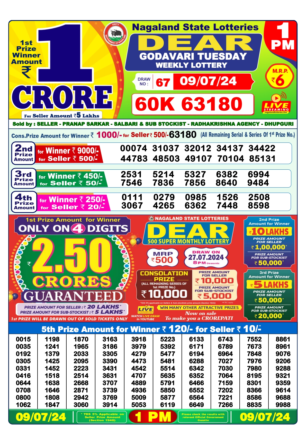 Dear  Lottery 1PM Result 9 july 24