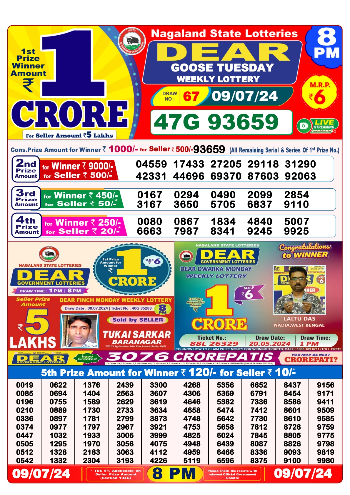 Dear  Lottery 8PM Result 9 july 24