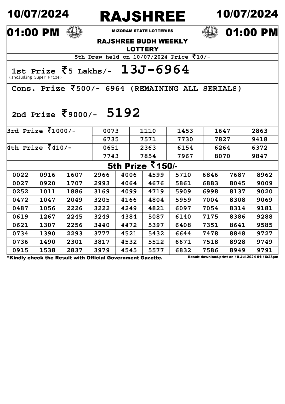 Rajshree  Daily Lottery 1PM Result 10july 24