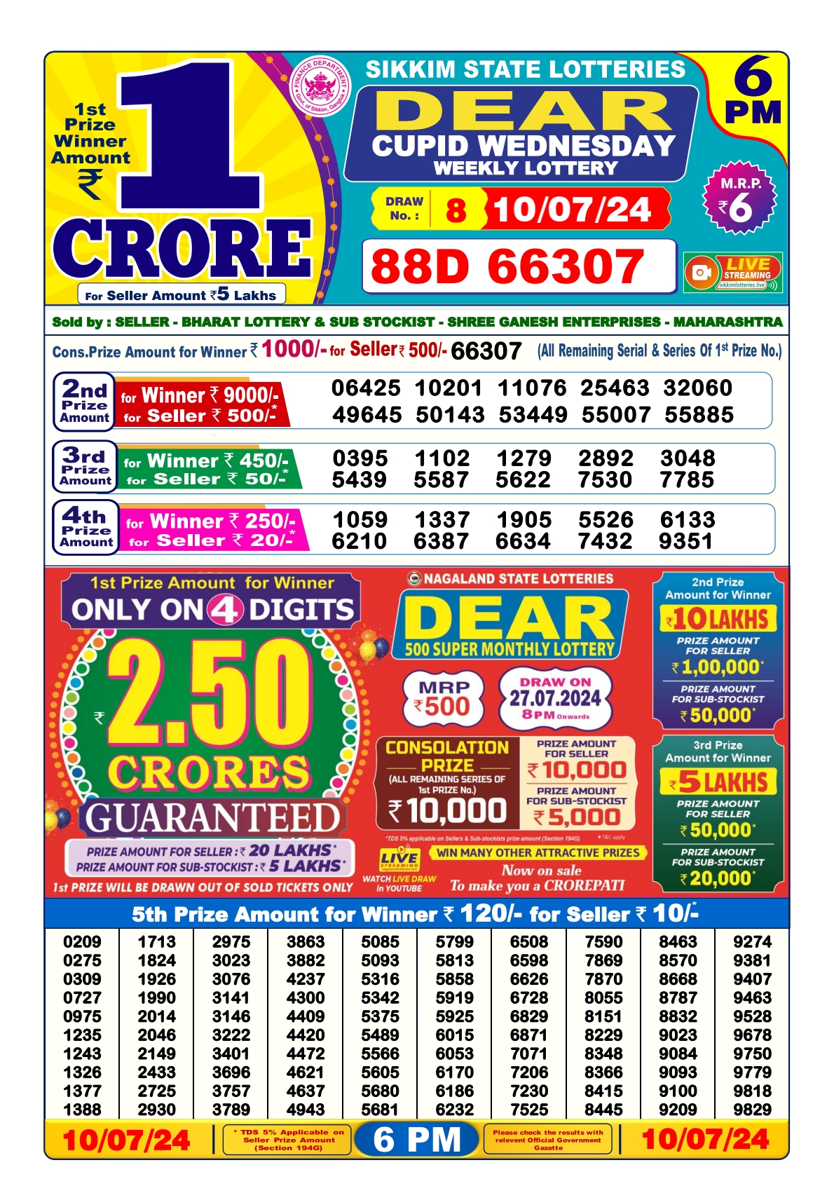 Dear lottery result 6pm result 10 july 24