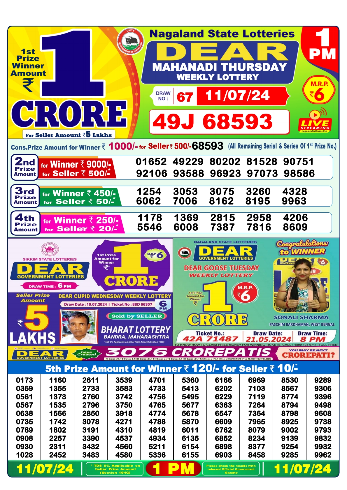 Dear  Lottery 1PM Result 11 july 24