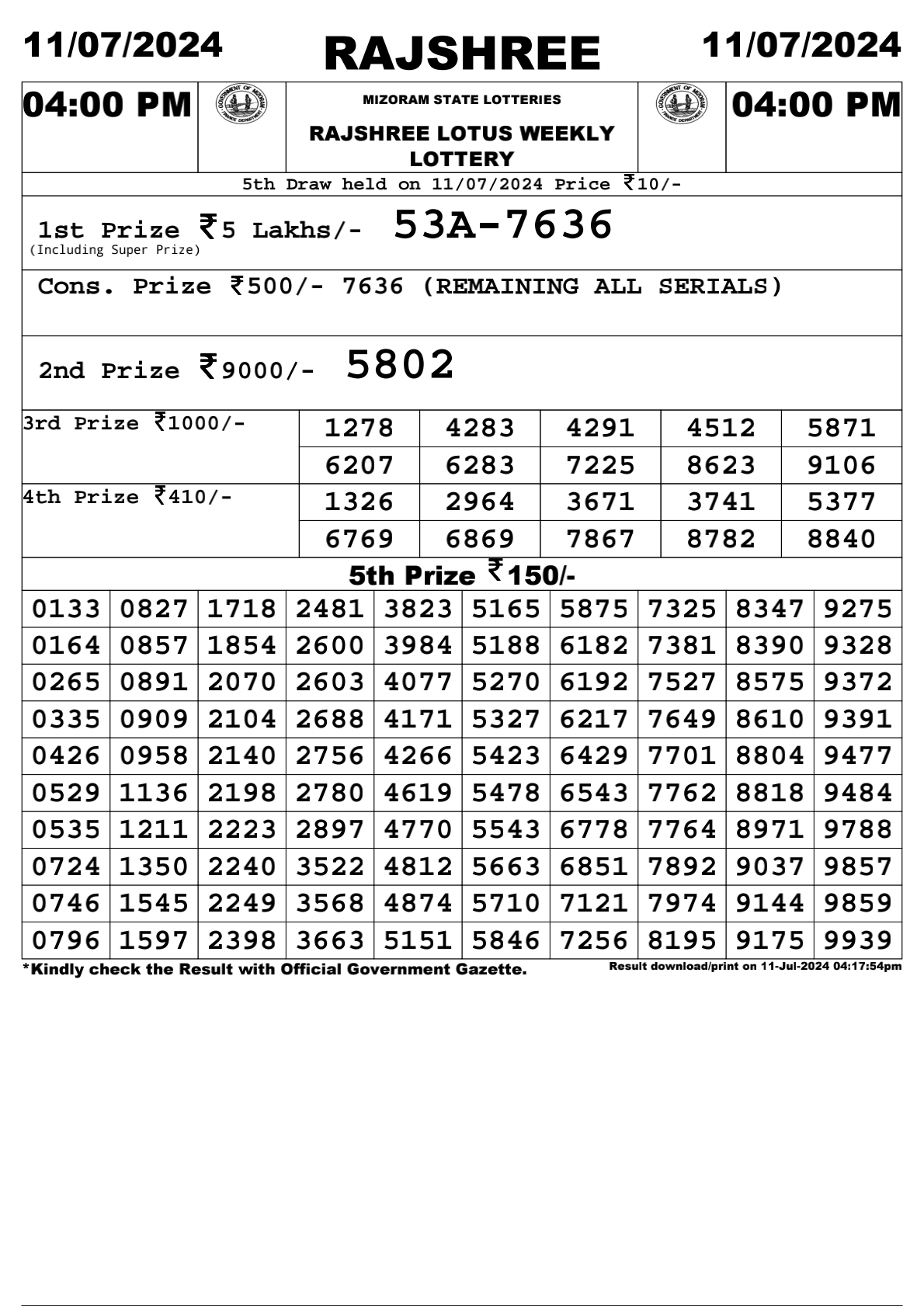 Rajshree  Daily Lottery 4PM Result 11 july 24