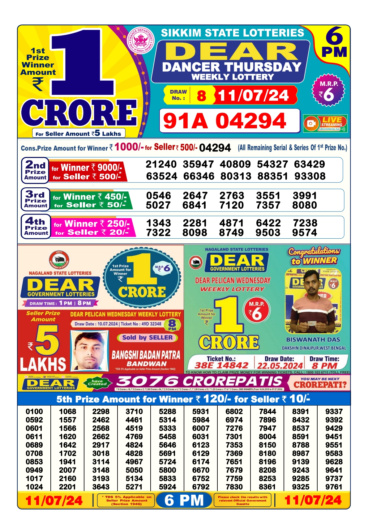 Dear lottery result 6pm result 11 july 24