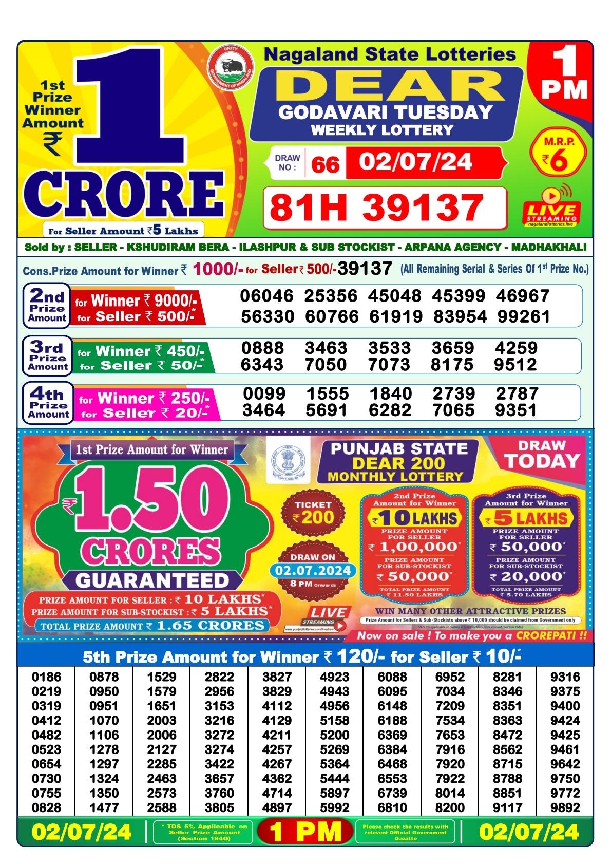 Dear  Lottery 1PM Result 2july 24