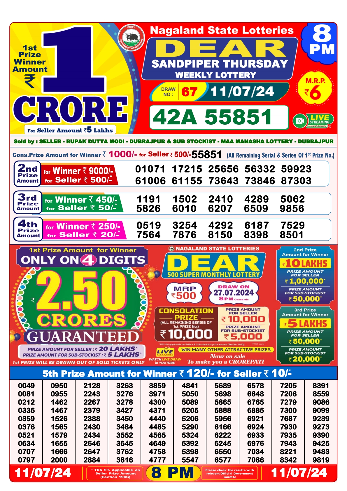 Dear  Lottery 8PM Result 11july 24