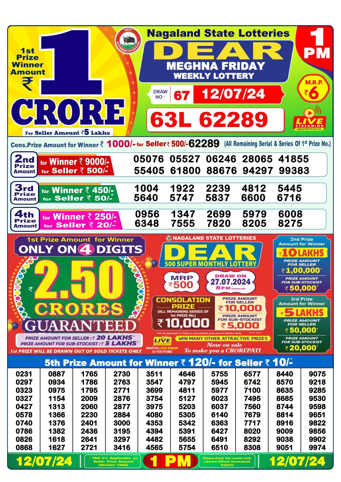 Dear  Lottery 1PM Result 12 july 24