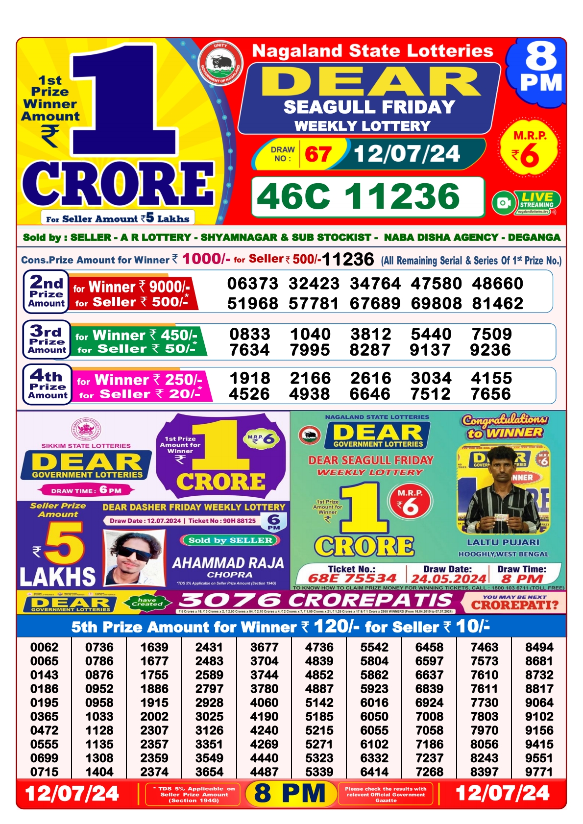 Dear  Lottery 8PM Result 12july 24