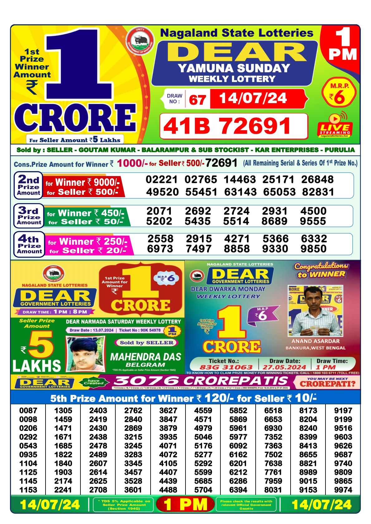 Dear  Lottery 1PM Result 14 july 24