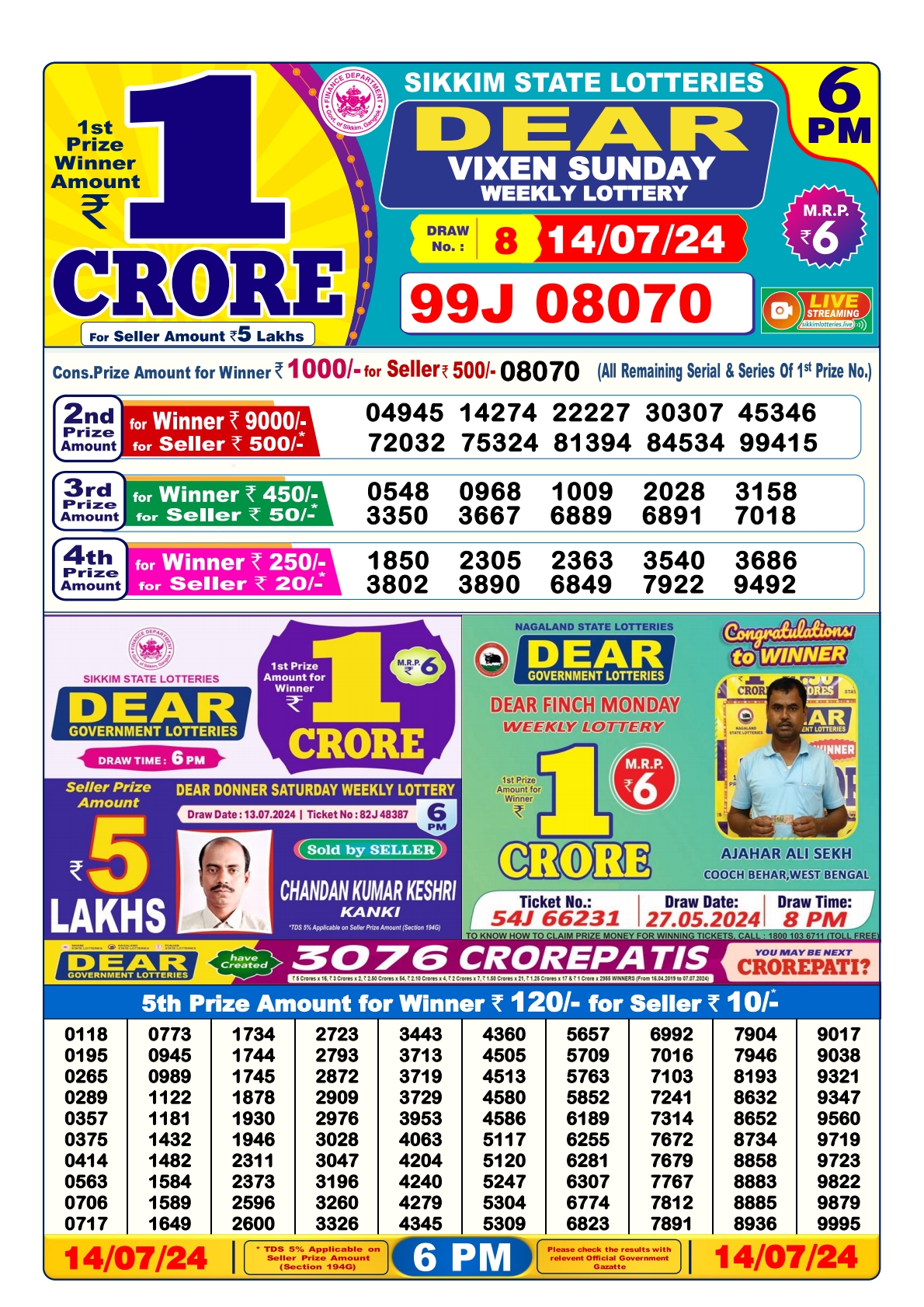 Dear lottery result 6pm result 14 july 24