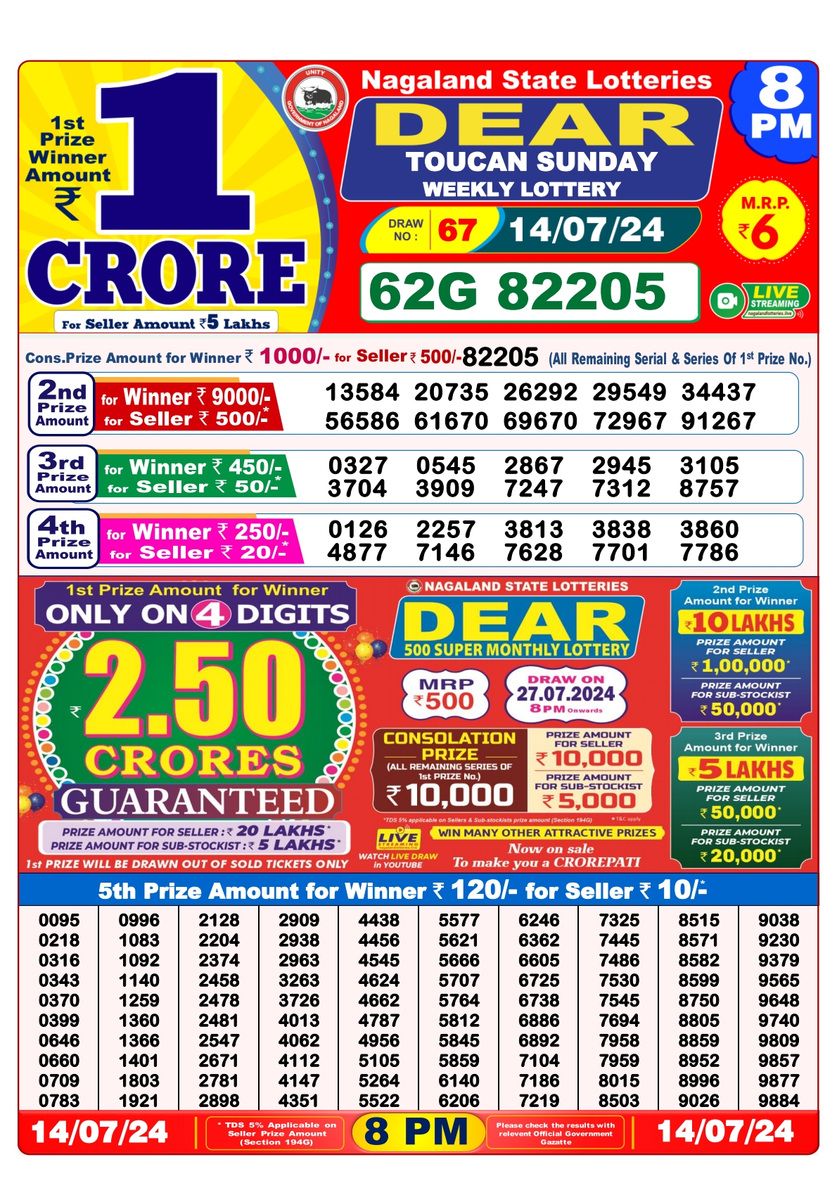 Dear  Lottery 8PM Result 14july 24