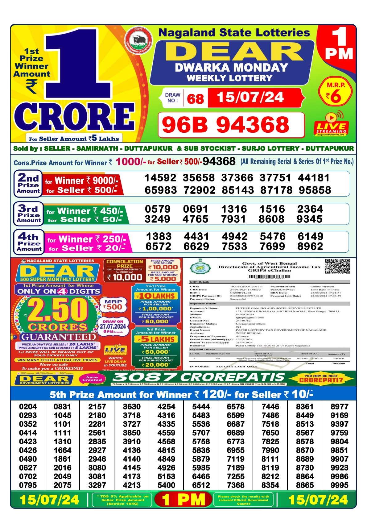 Dear  Lottery 1PM Result 15 july 24