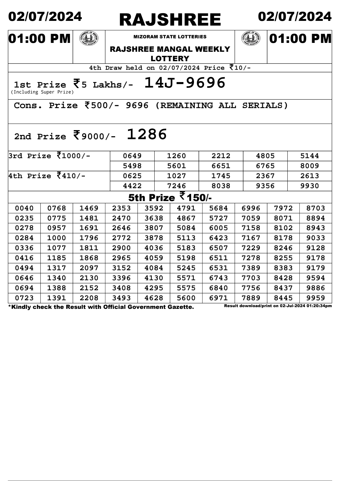 Rajshree  Daily Lottery 1PM Result 2 july 24