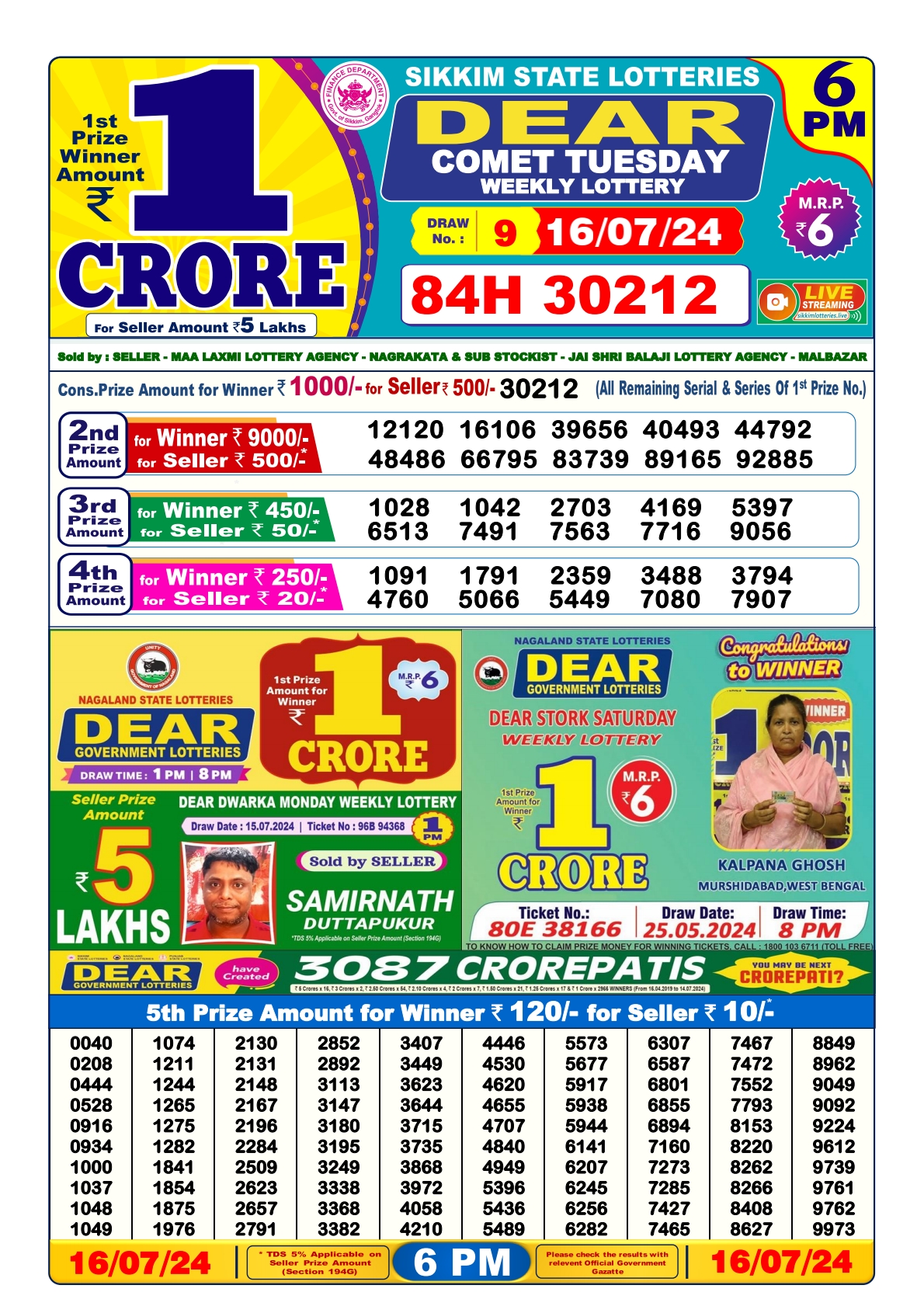 Dear lottery result 6pm result 16 july 24