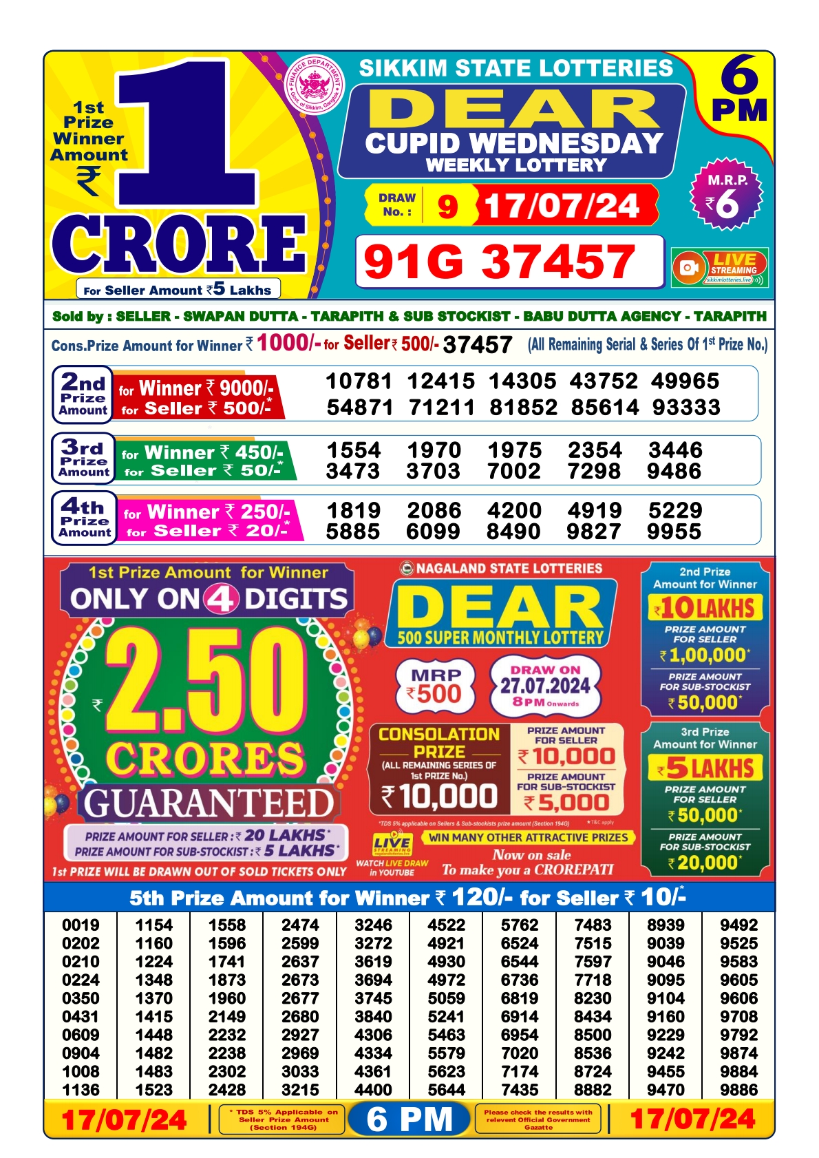 Dear lottery result 6pm result 17 july 24