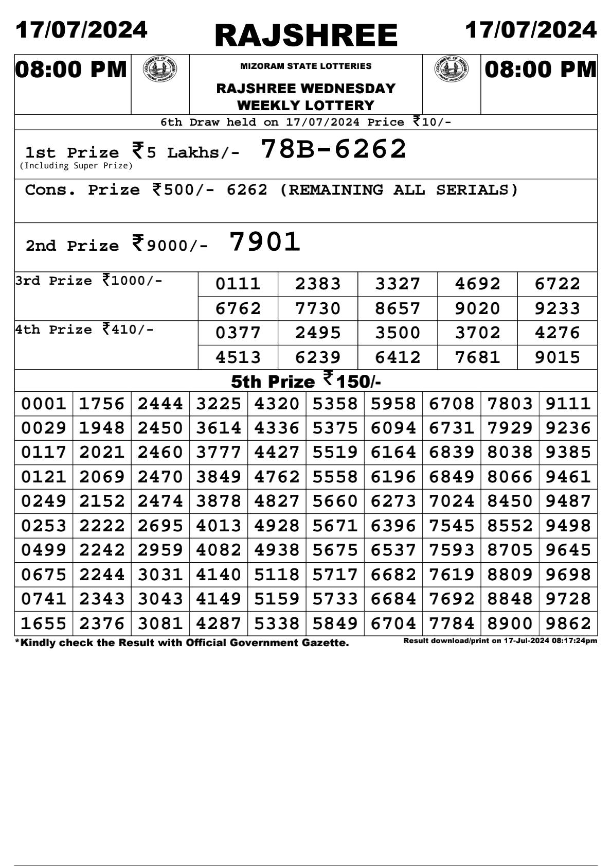 Rajshree  Daily Lottery 8PM Result 17july 24