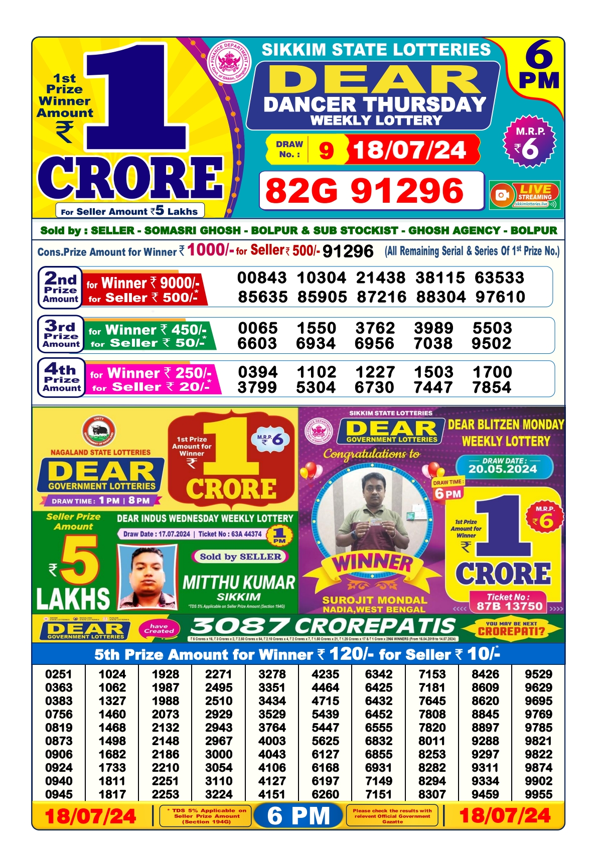 Dear lottery result 6pm result 18july 24