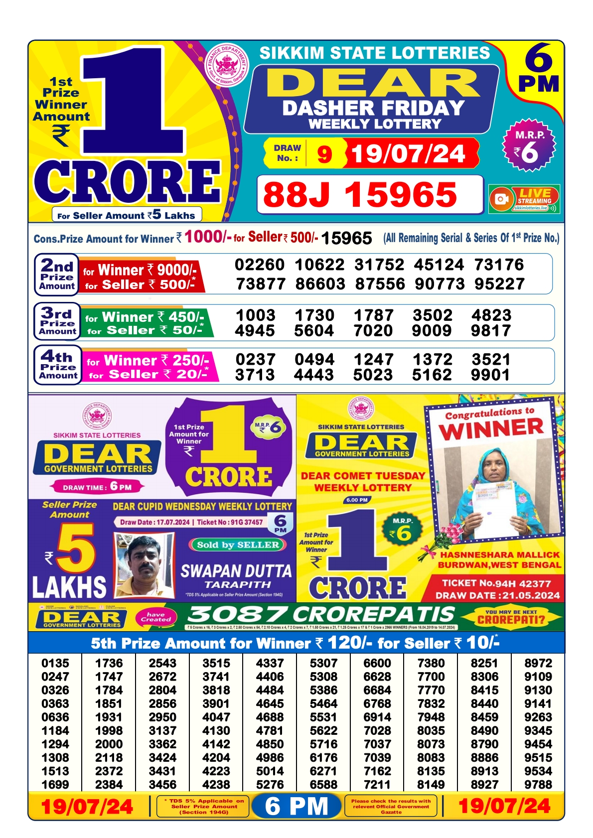 Dear lottery result 6pm result 19july 24