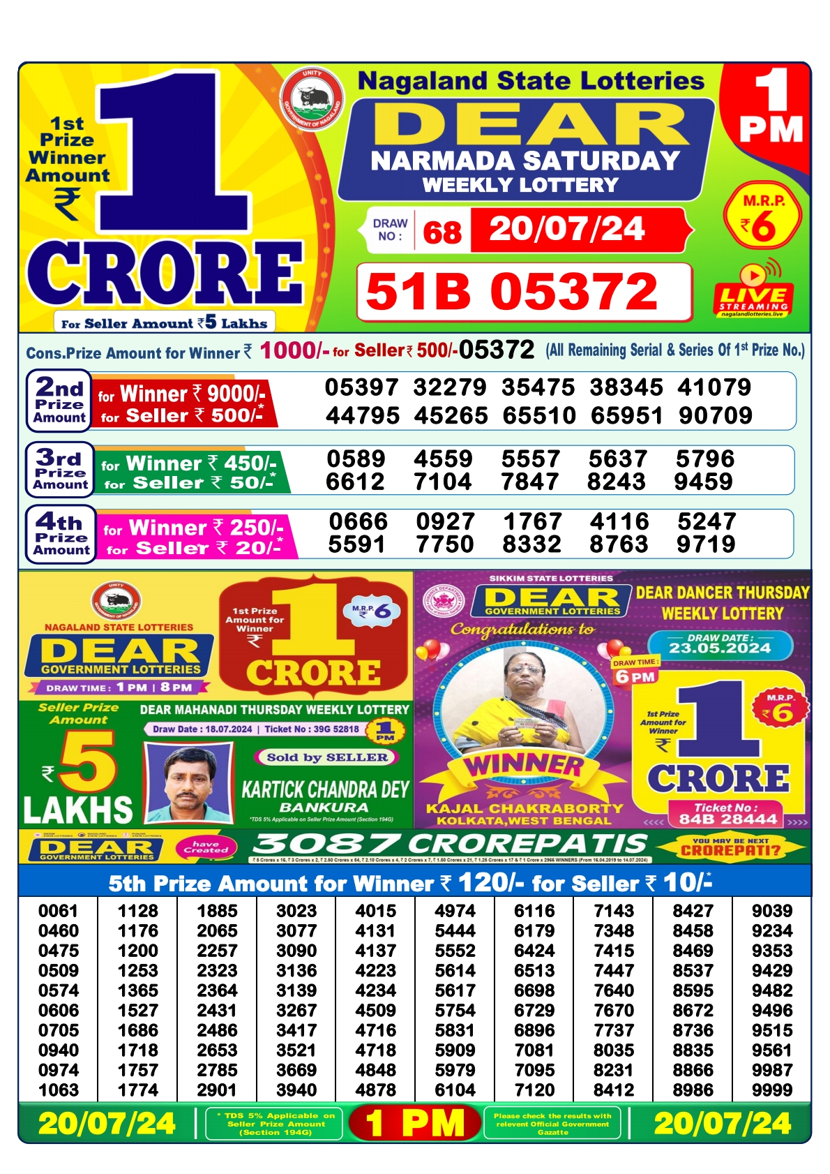 Dear  Lottery 1PM Result 20 july 24