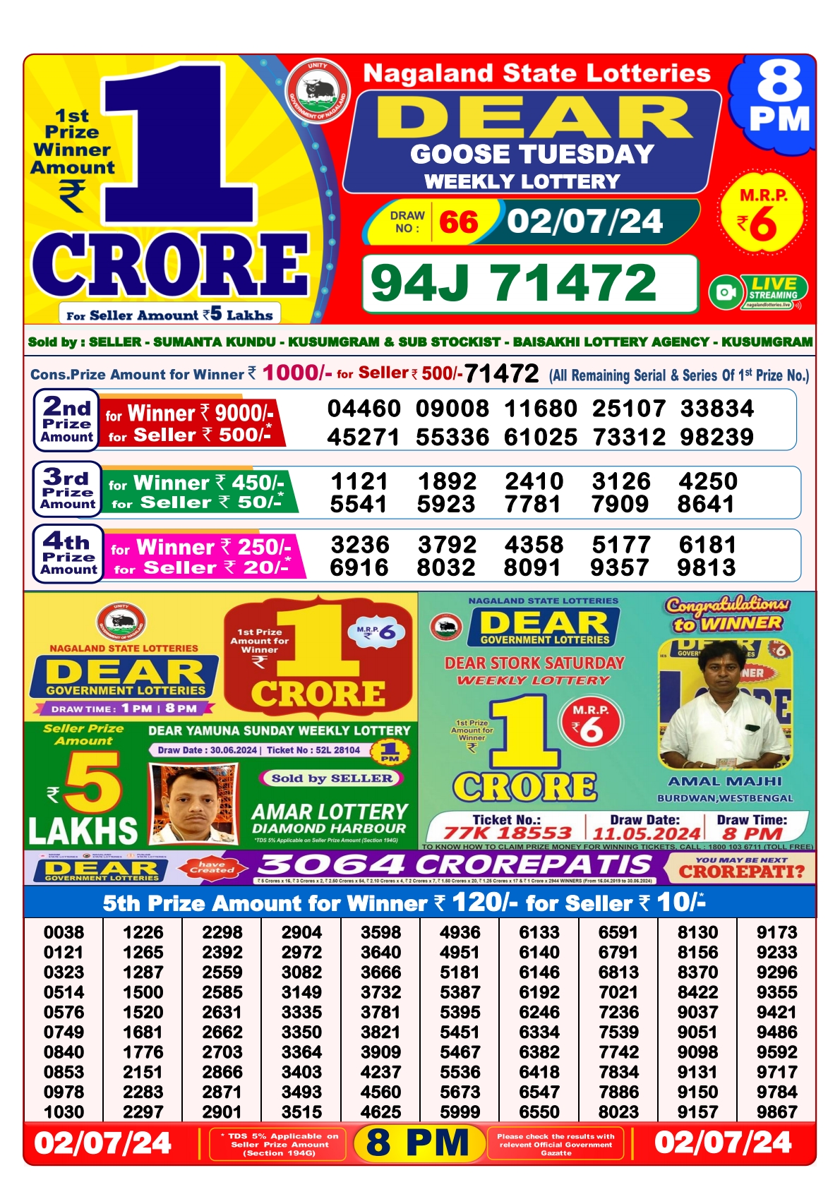 Dear  Lottery 8PM Result 2 july 24