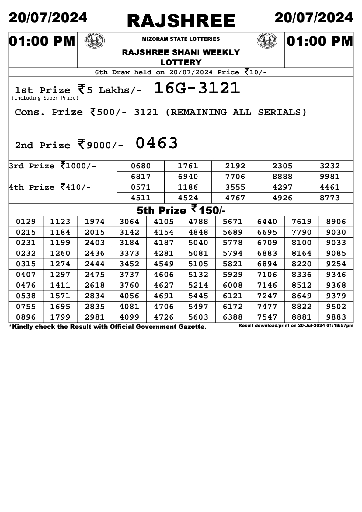 Rajshree  Daily Lottery 1PM Result 20july 24