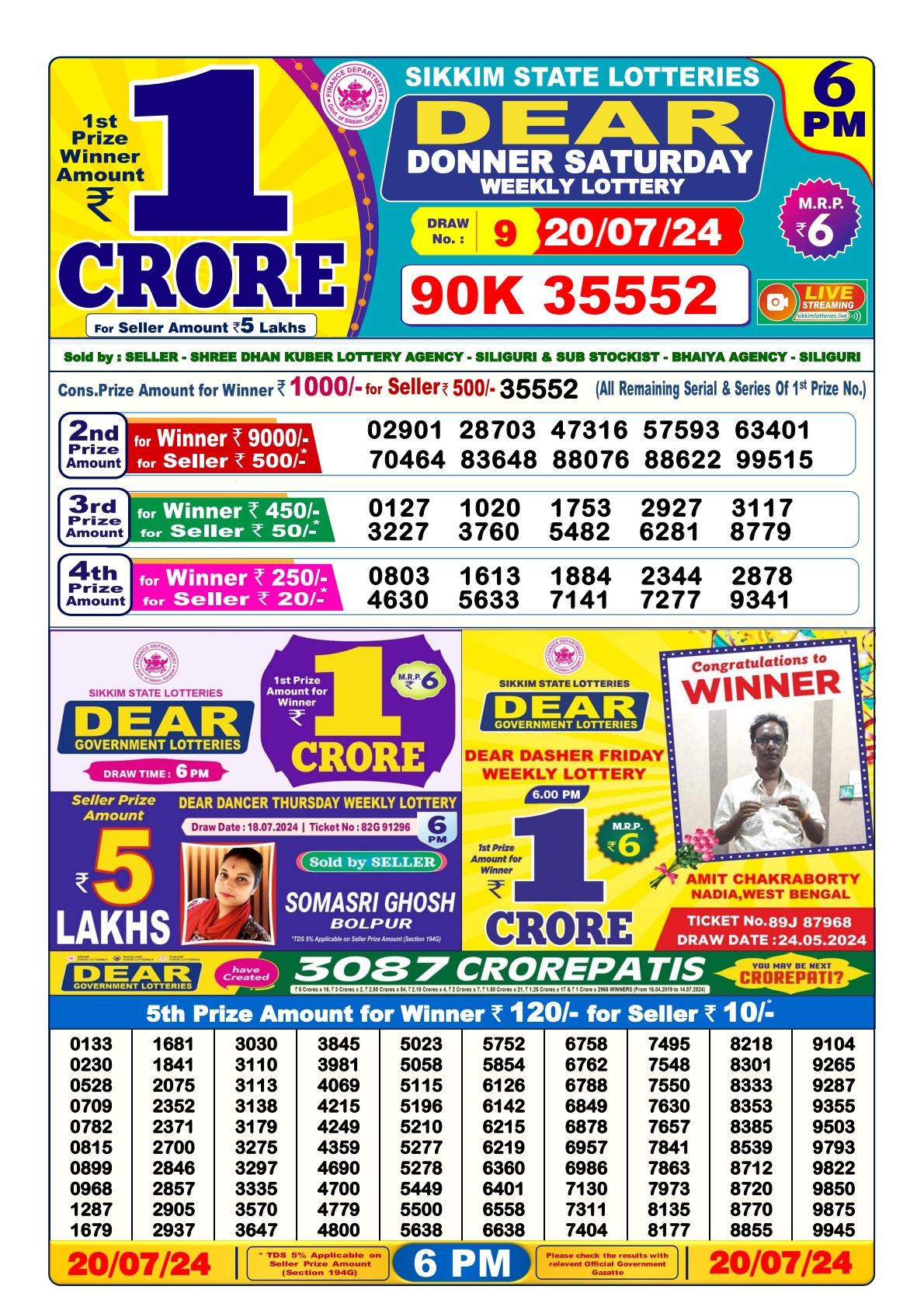 Dear lottery result 6pm result 20july 24