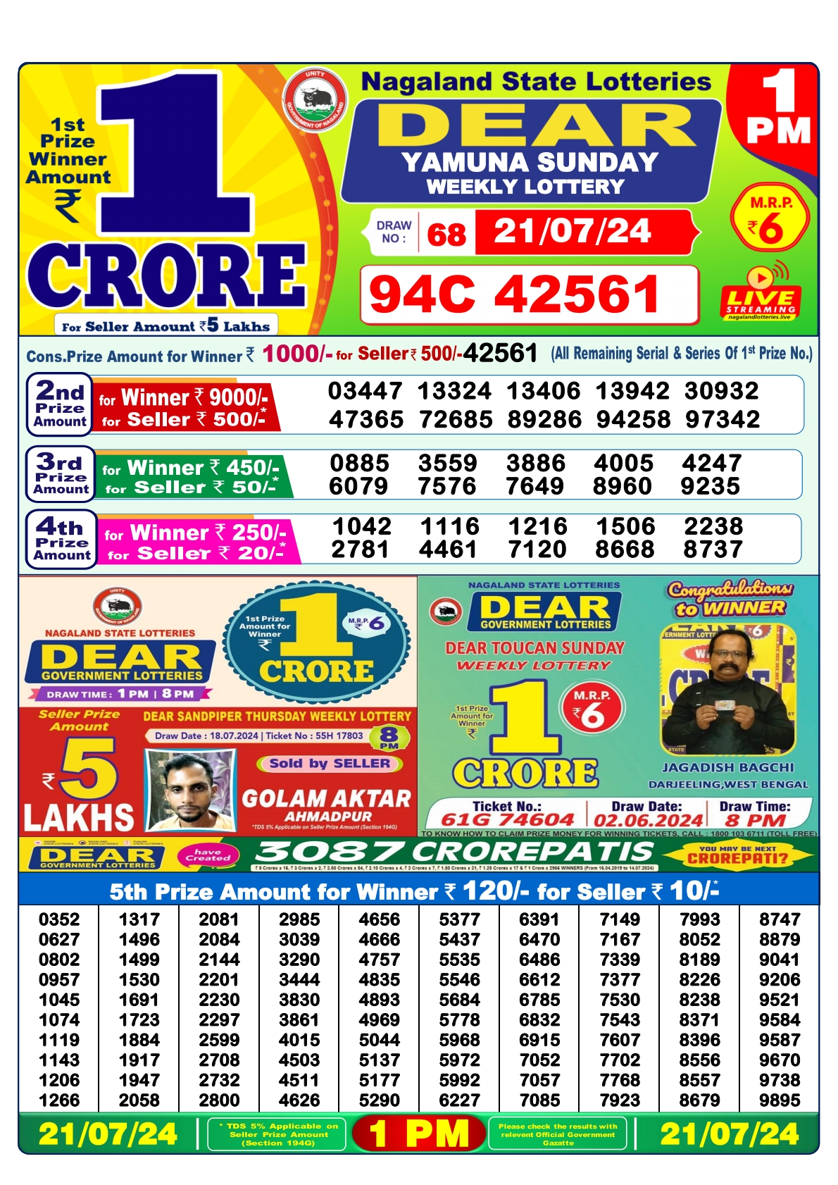 Dear  Lottery 1PM Result 21 july 24