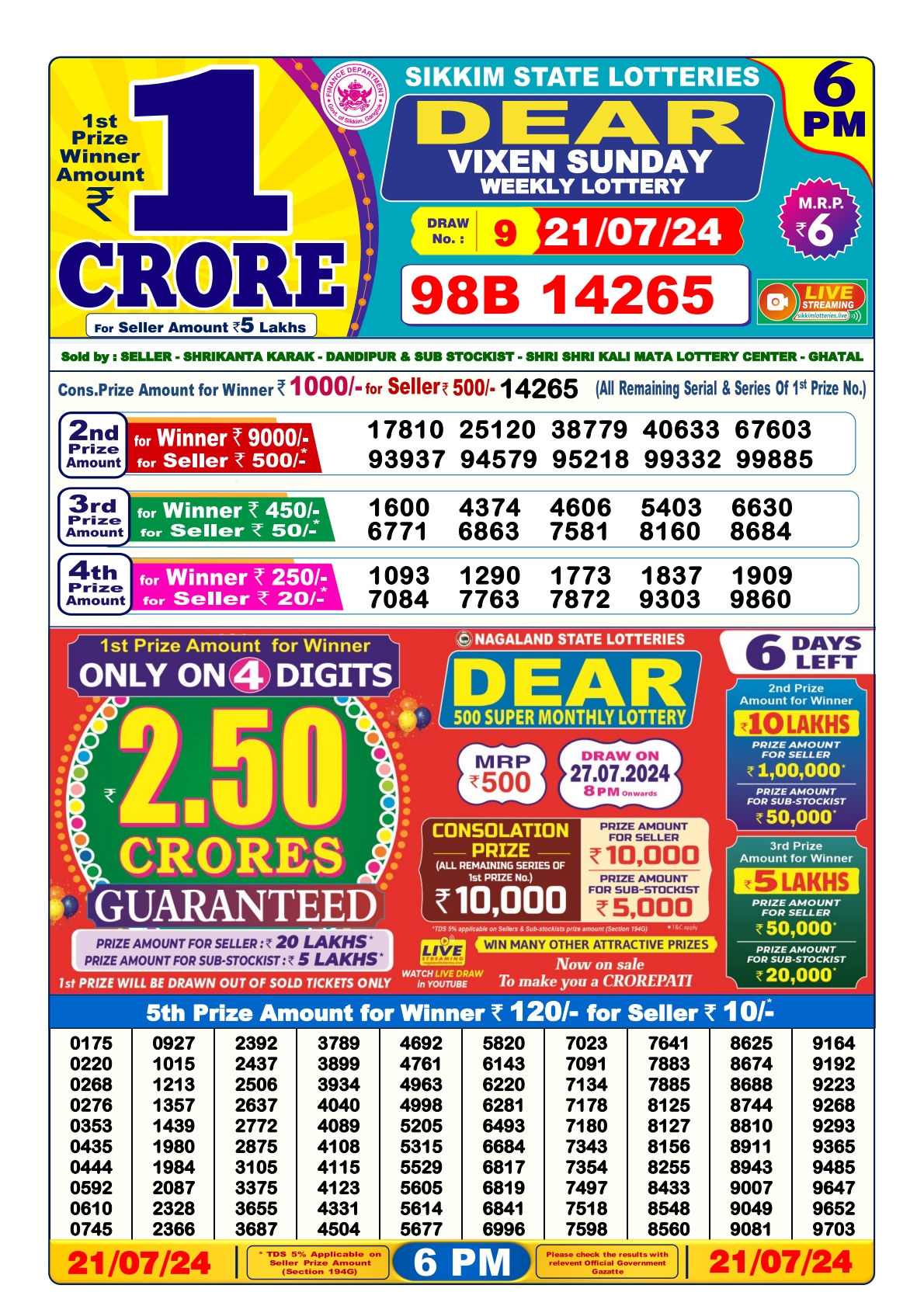 Dear lottery result 6pm result 21july 24