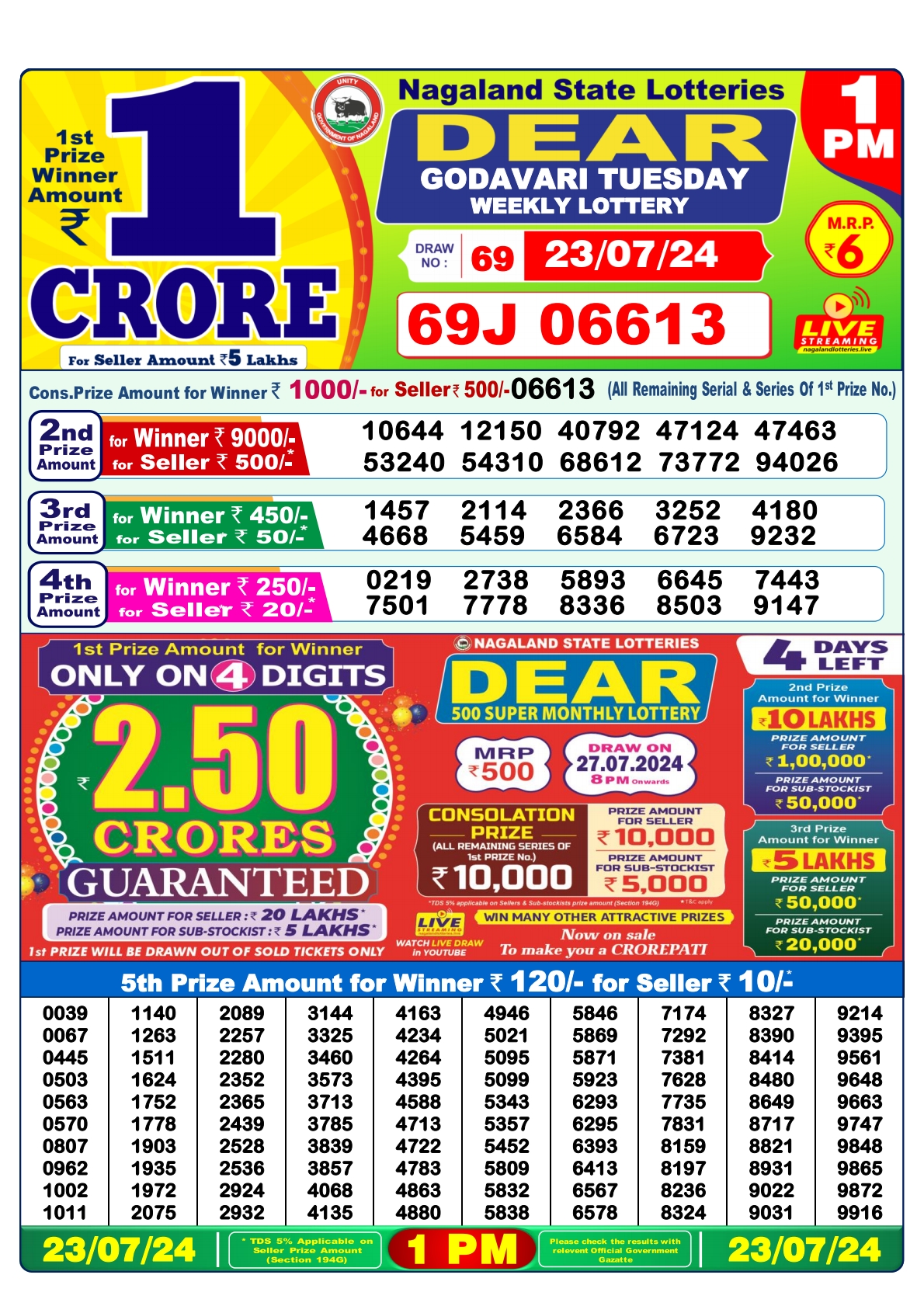 Dear  Lottery 1PM Result 23 july 24