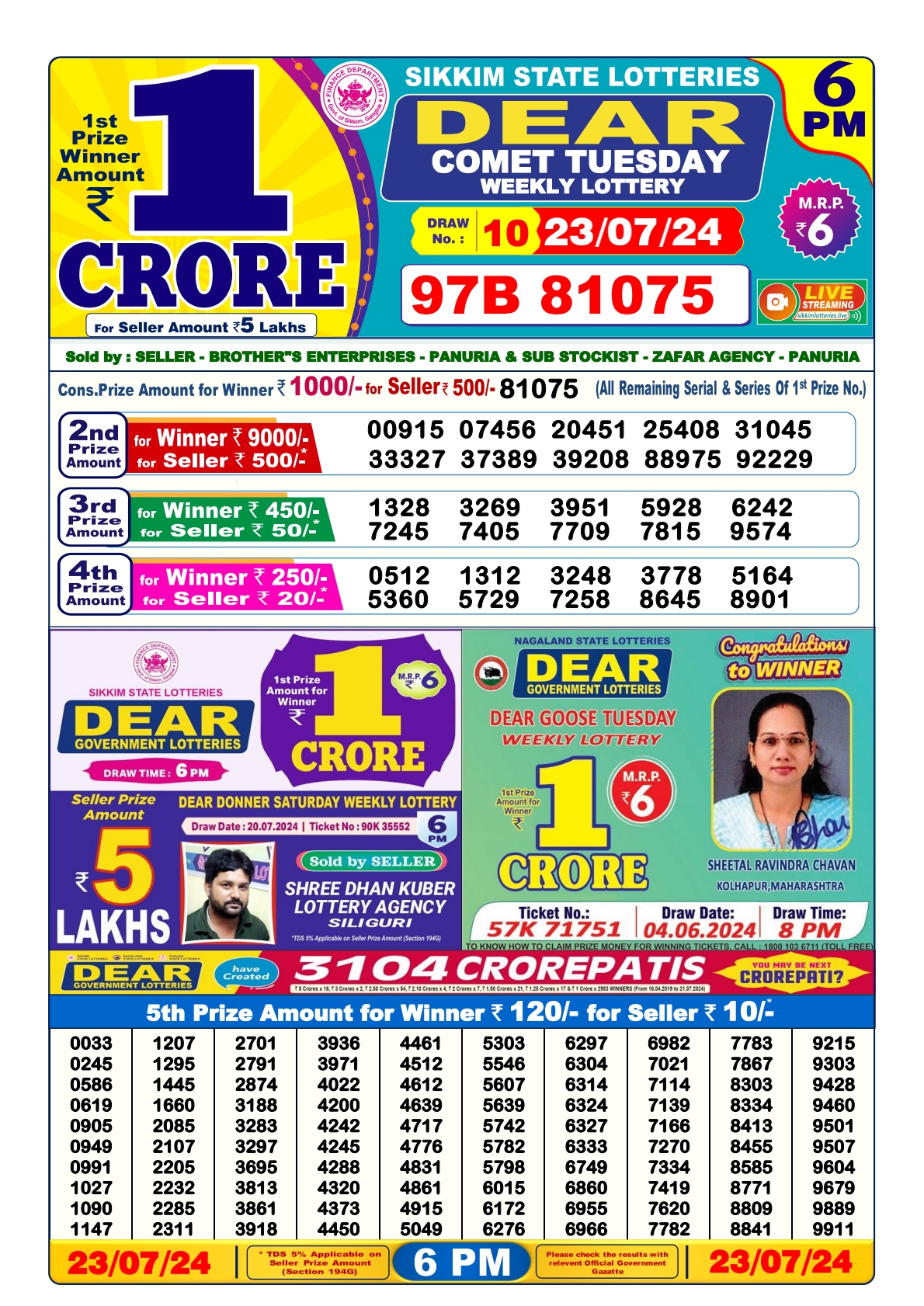 Dear lottery result 6pm result 23july 24