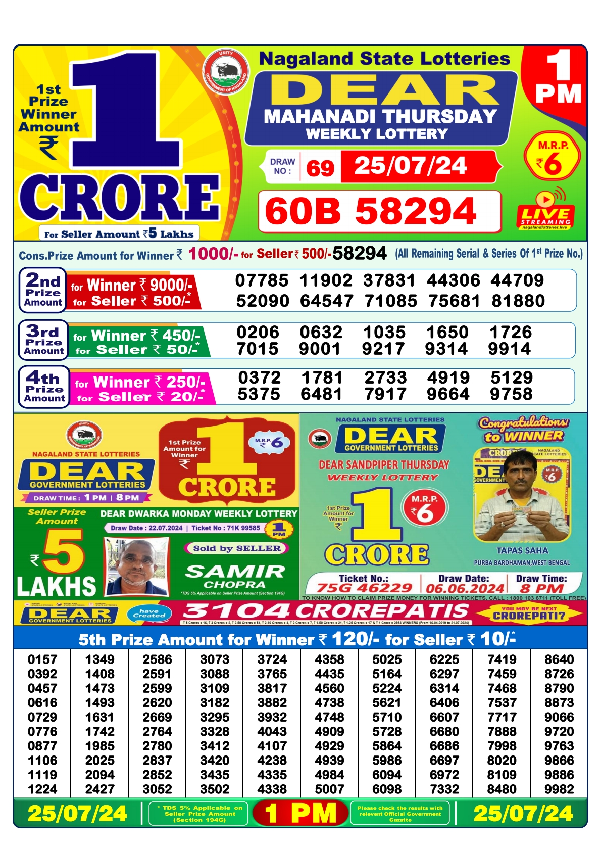 Dear  Lottery 1PM Result 25 july 24