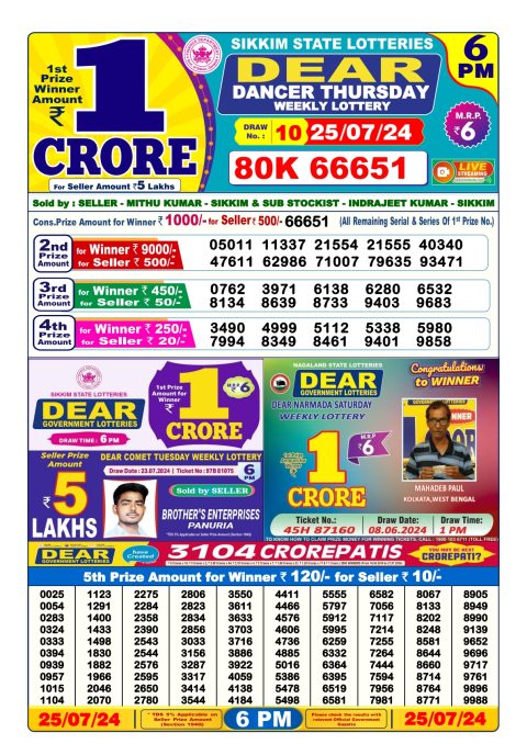 Lottery Sambad Today Result|Dear lottery result 6pm result 25july 24