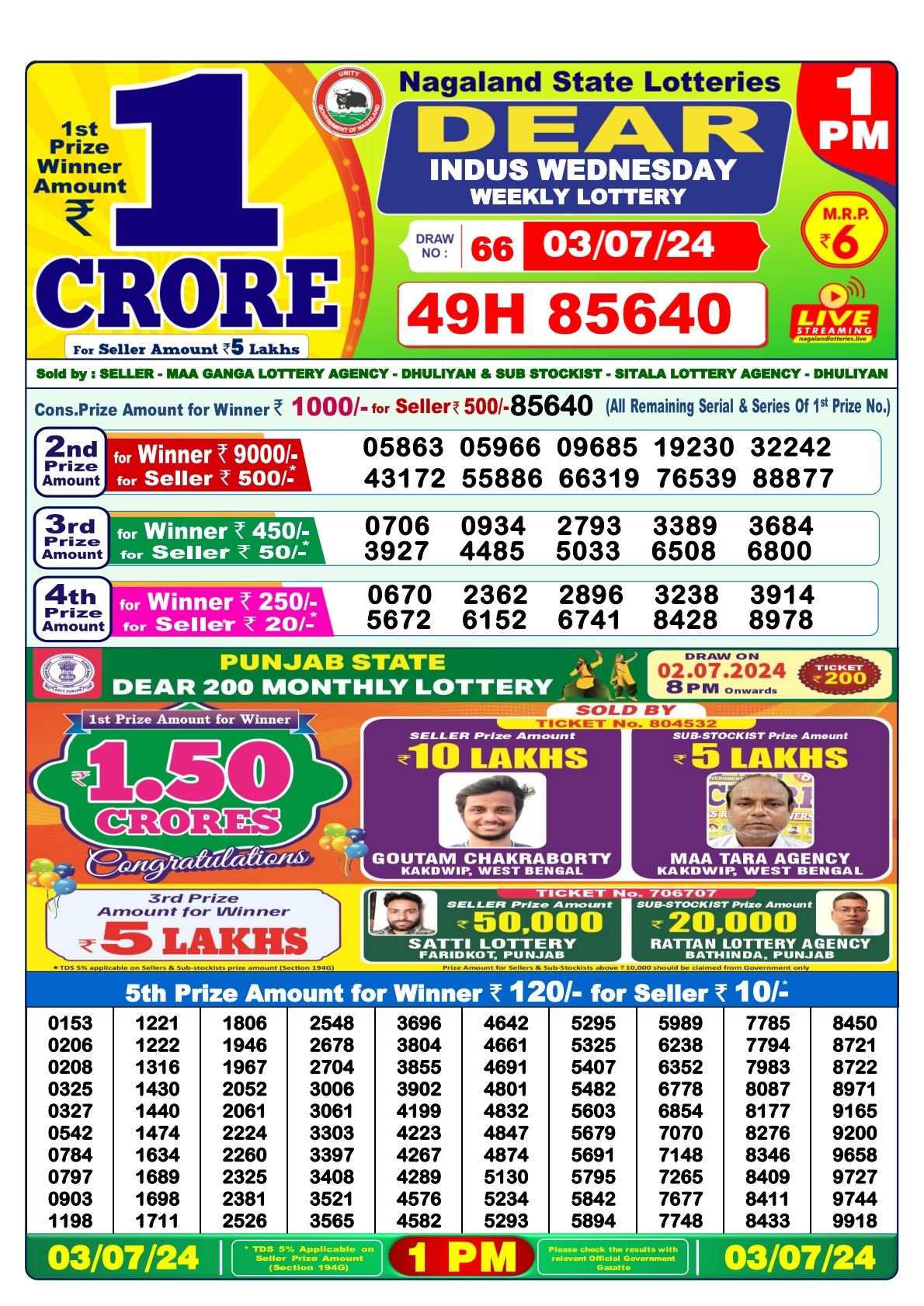 Dear  Lottery 1PM Result 3july 24