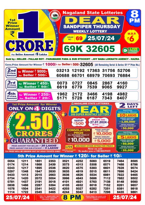 Lottery Sambad Today Result|Dear  Lottery 8PM Result 25july 24