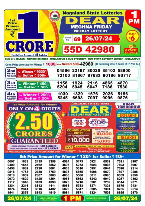 Lottery Sambad Today Result|Dear  Lottery 1PM Result 26 july 24