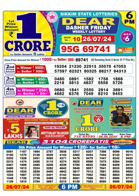 Lottery Sambad Today Result|Dear lottery result 6pm result 26july 24