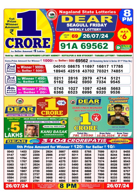 Lottery Sambad Today Result|Dear  Lottery 8PM Result 26july 24