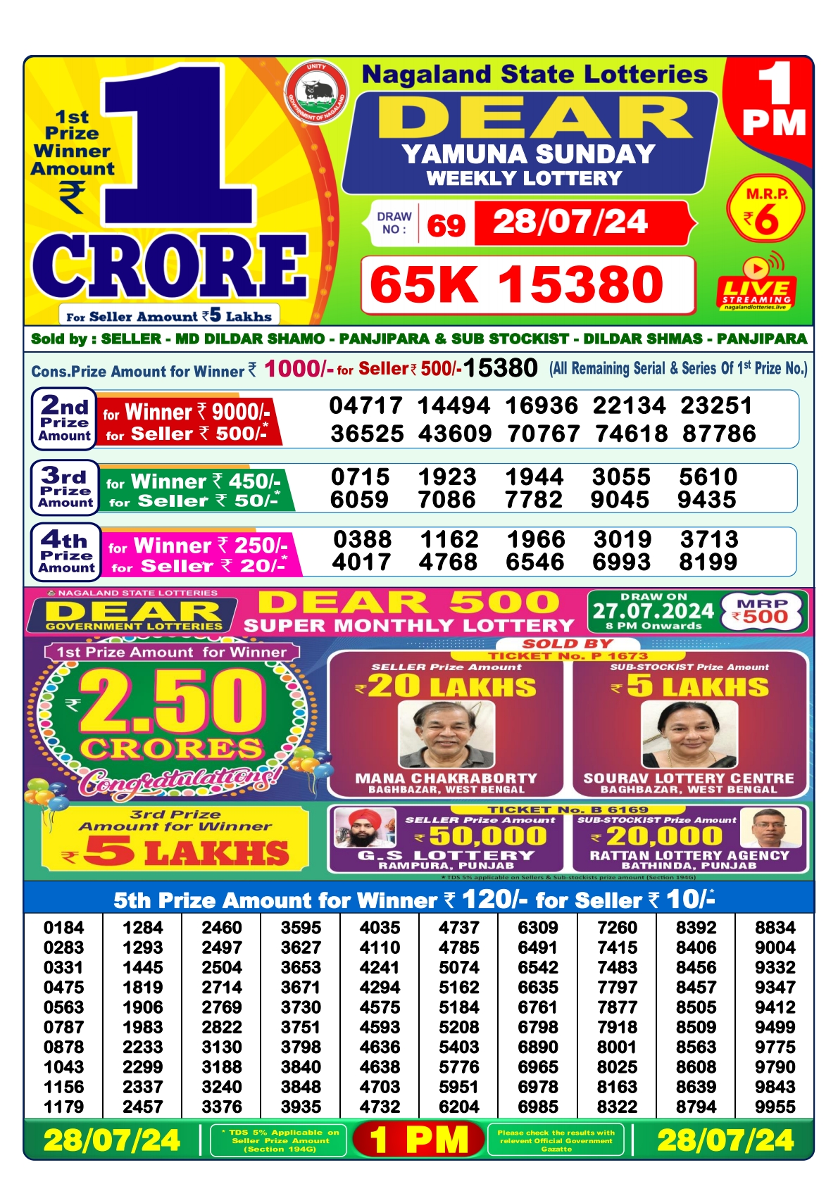 Dear  Lottery 1PM Result 28 july 24