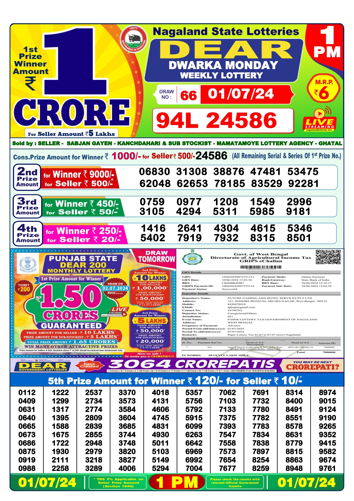 Dear  Lottery 1PM Result 1july 24