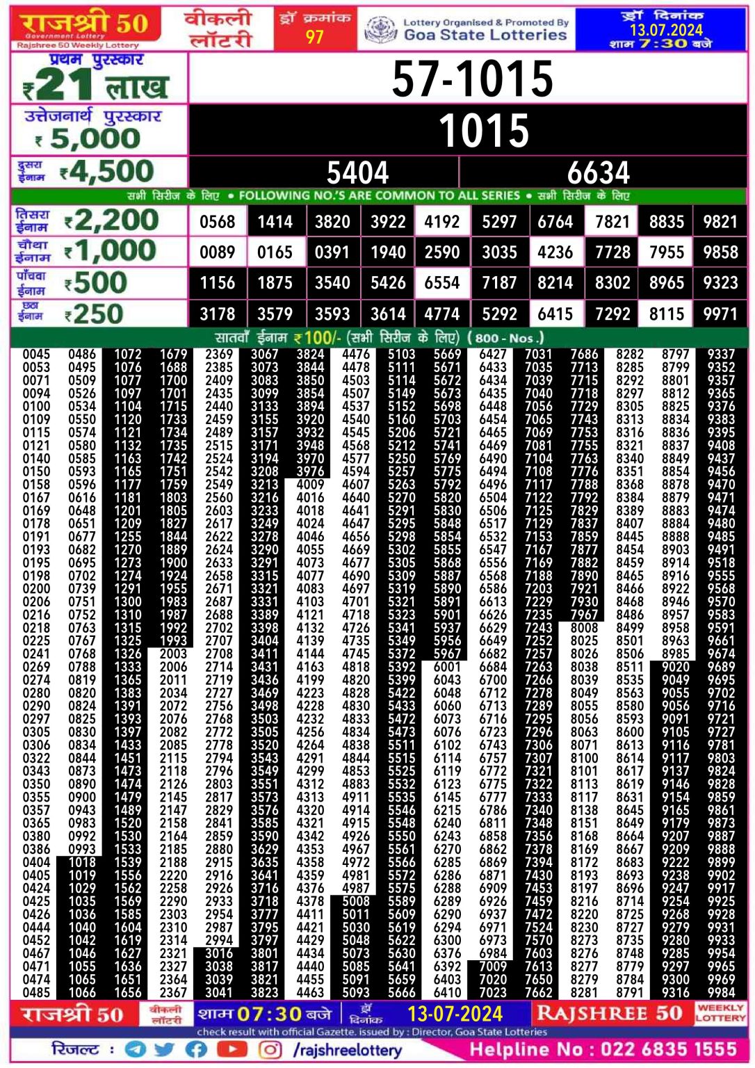 Rajshree 50 Lottery Result 7:30PM 13/07/24