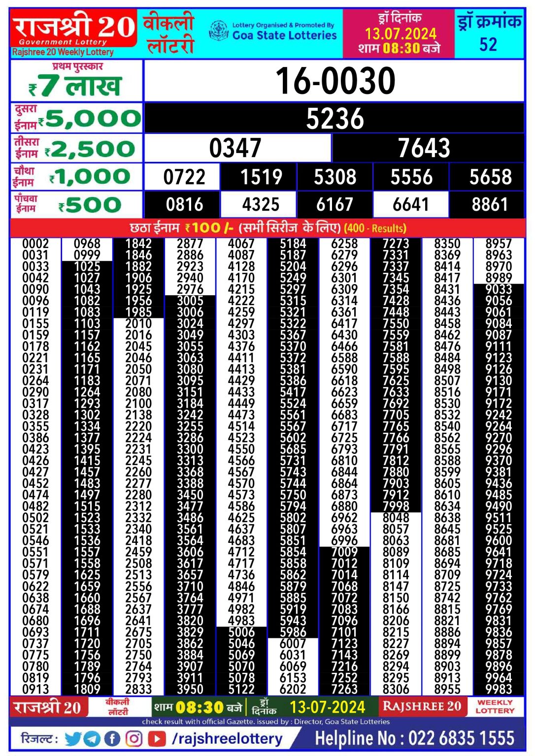 Rajshree 20 Lottery Result 8:30PM 13/07/24