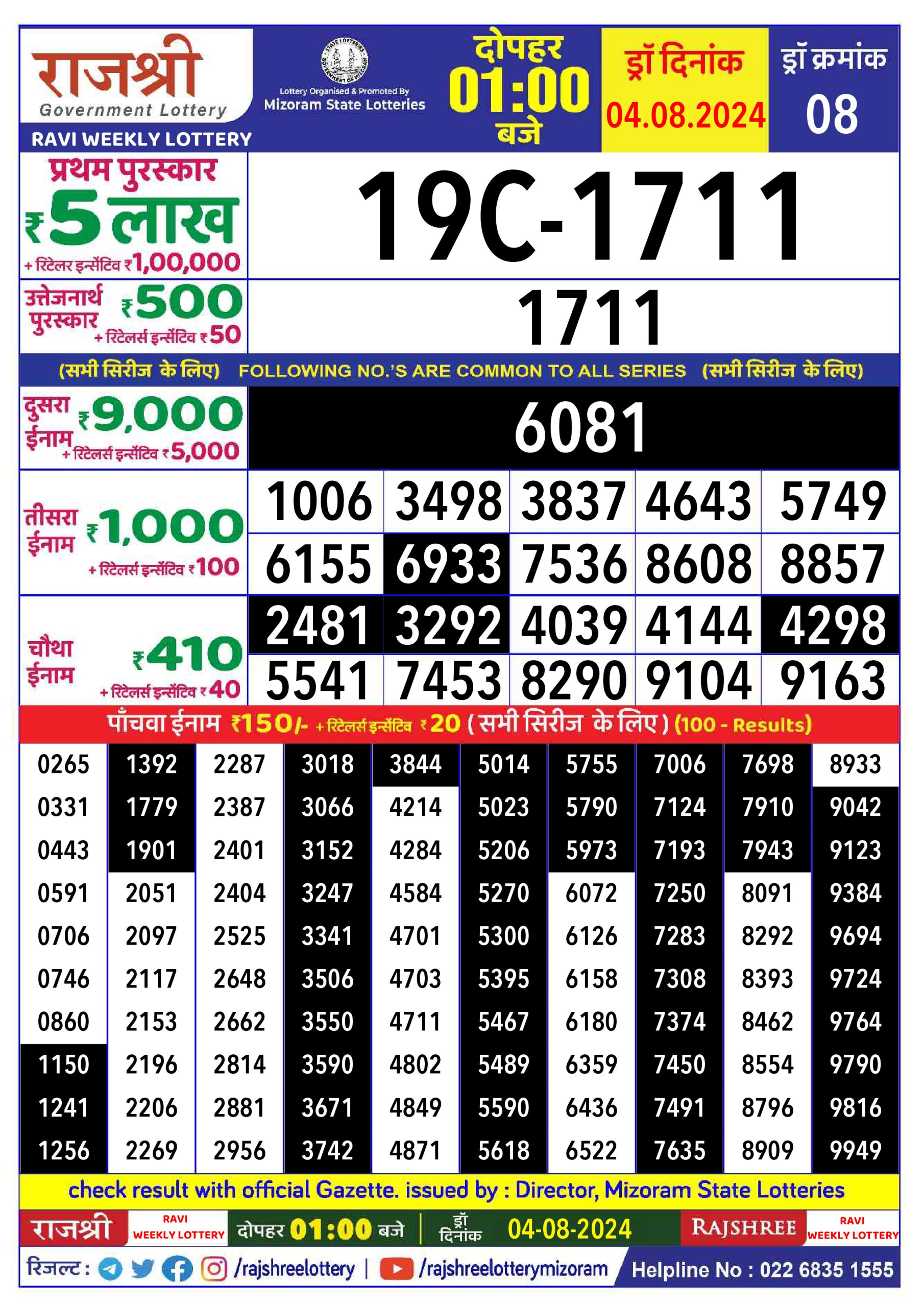 Rajshree  Daily Lottery 1PM Result 4Aug 24