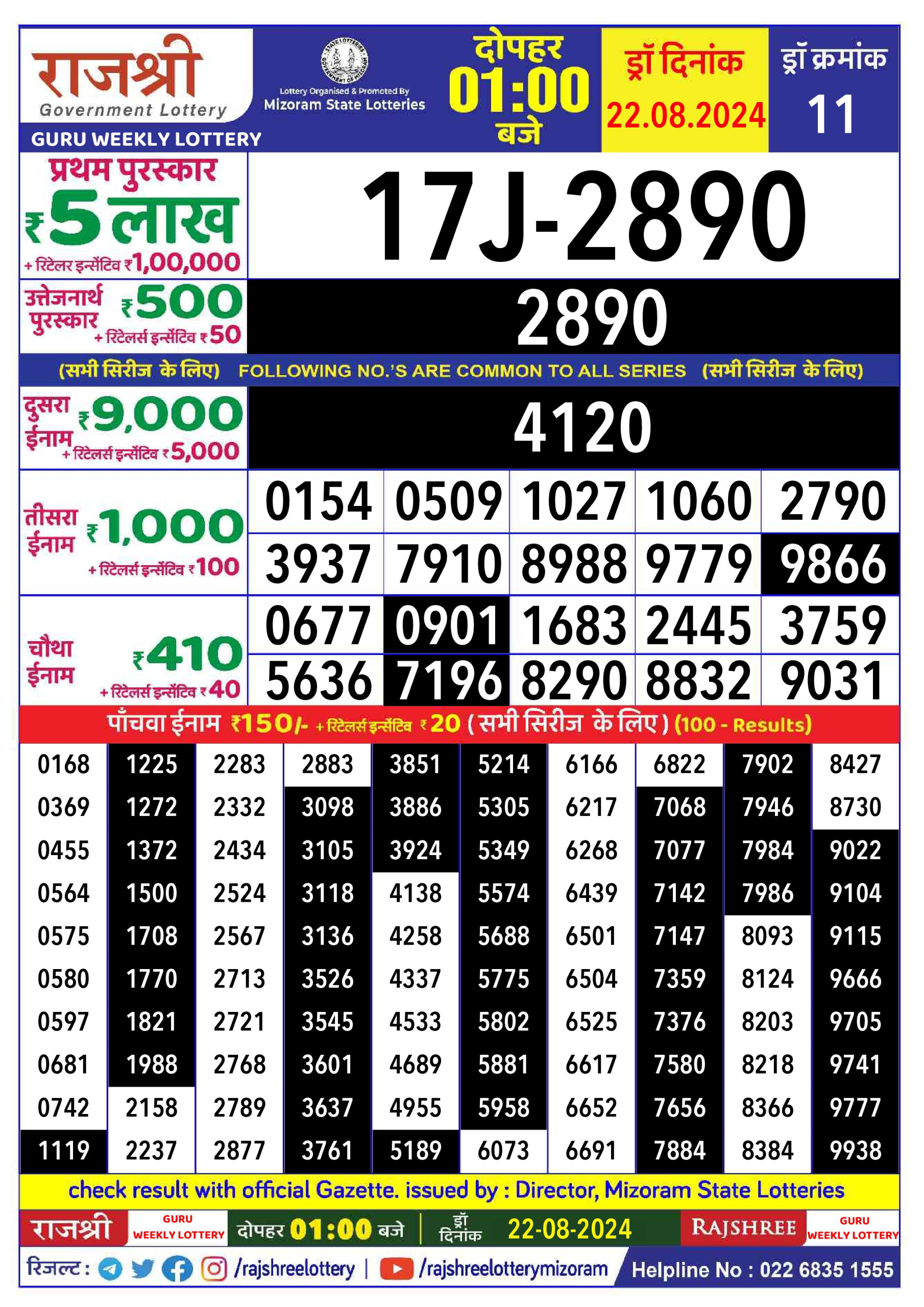 Rajshree  Daily Lottery 1PM Result 22 Aug 24